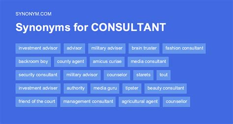 another word for consulted.